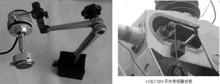 KDAS-D1高压断路器带电综合分析仪安装图2.jpg KDAS-D1高压断路器带电综合分析仪安装图2.jpg