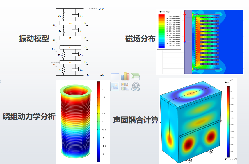 KSD-D1振动法变压器绕组变形带电检测系统配图5.png KSD-D1振动法变压器绕组变形带电检测系统配图5.png